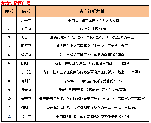 清超市欲最新章节列表