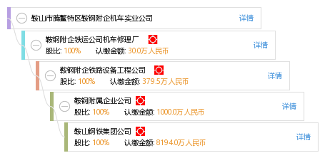 鞍山腾鳌最新招聘信息