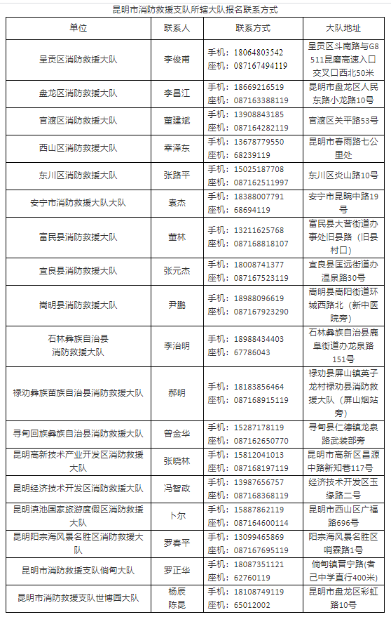 常熟最新染厂跟单招聘