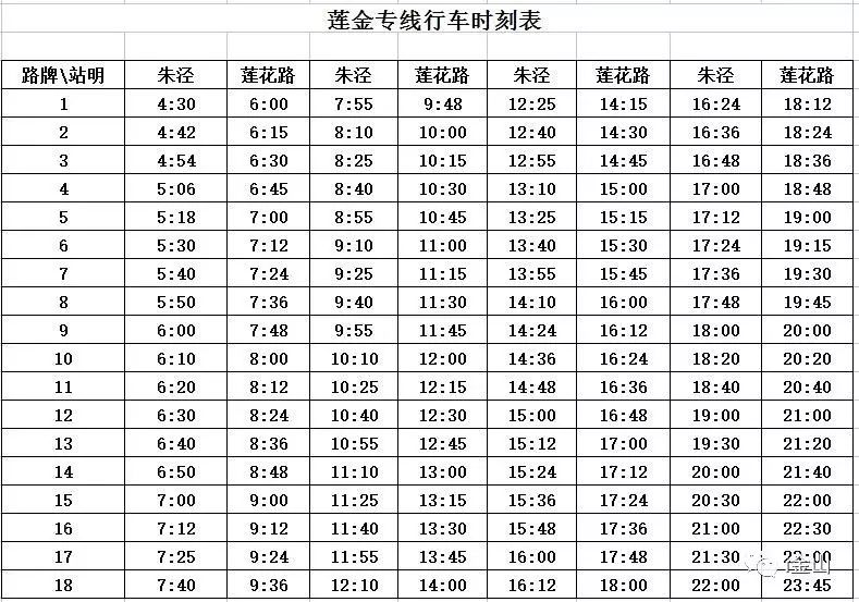 莲浜线最新时刻表