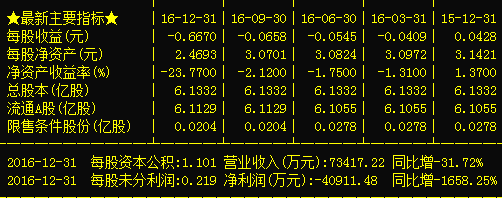 友利控股最新复牌消息