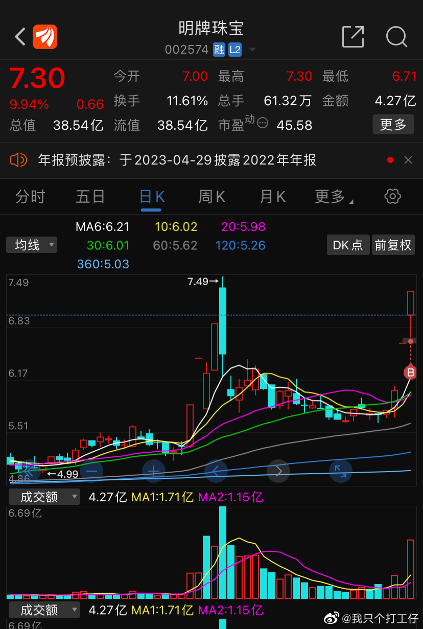 明牌珠宝股票最新消息