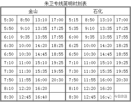 朱卫专线最新时刻表