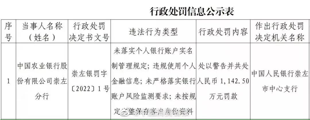 农行票据案件最新消息