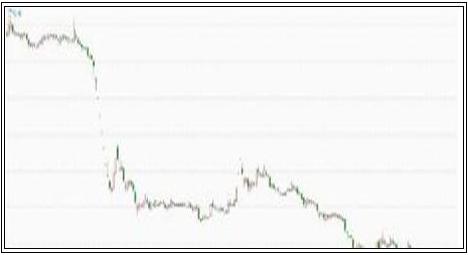 海润光伏最新股价