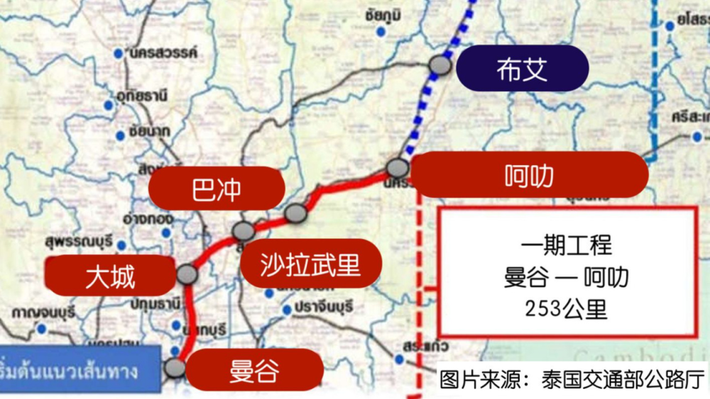 阿莫铁路最新消息