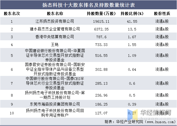 苏州昱鑫科技最新工资