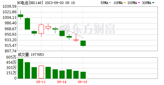 400057联谊5最新消息