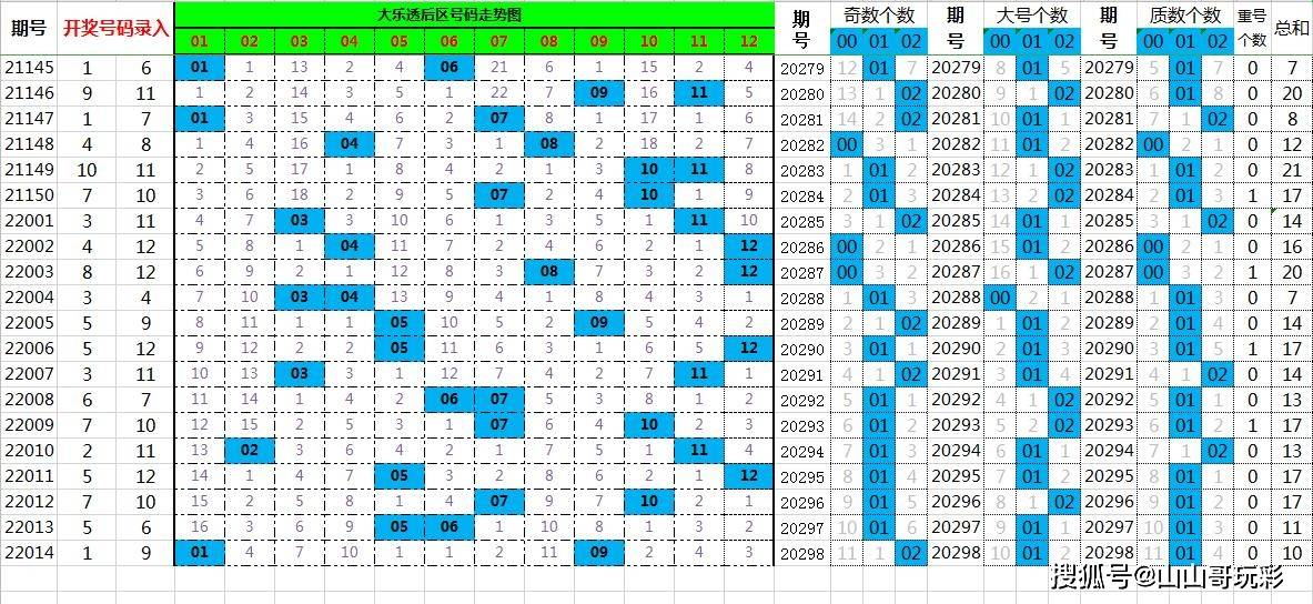 环保技术 第136页