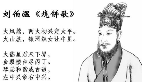刘伯温精准三期内必开196,刘伯温精准预测三期之内必开196，历史与智慧的交织