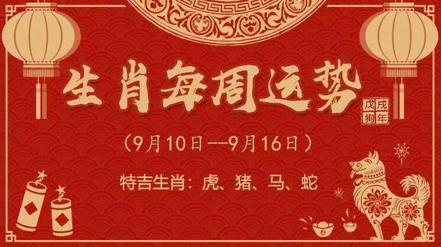 化工原料 第113页