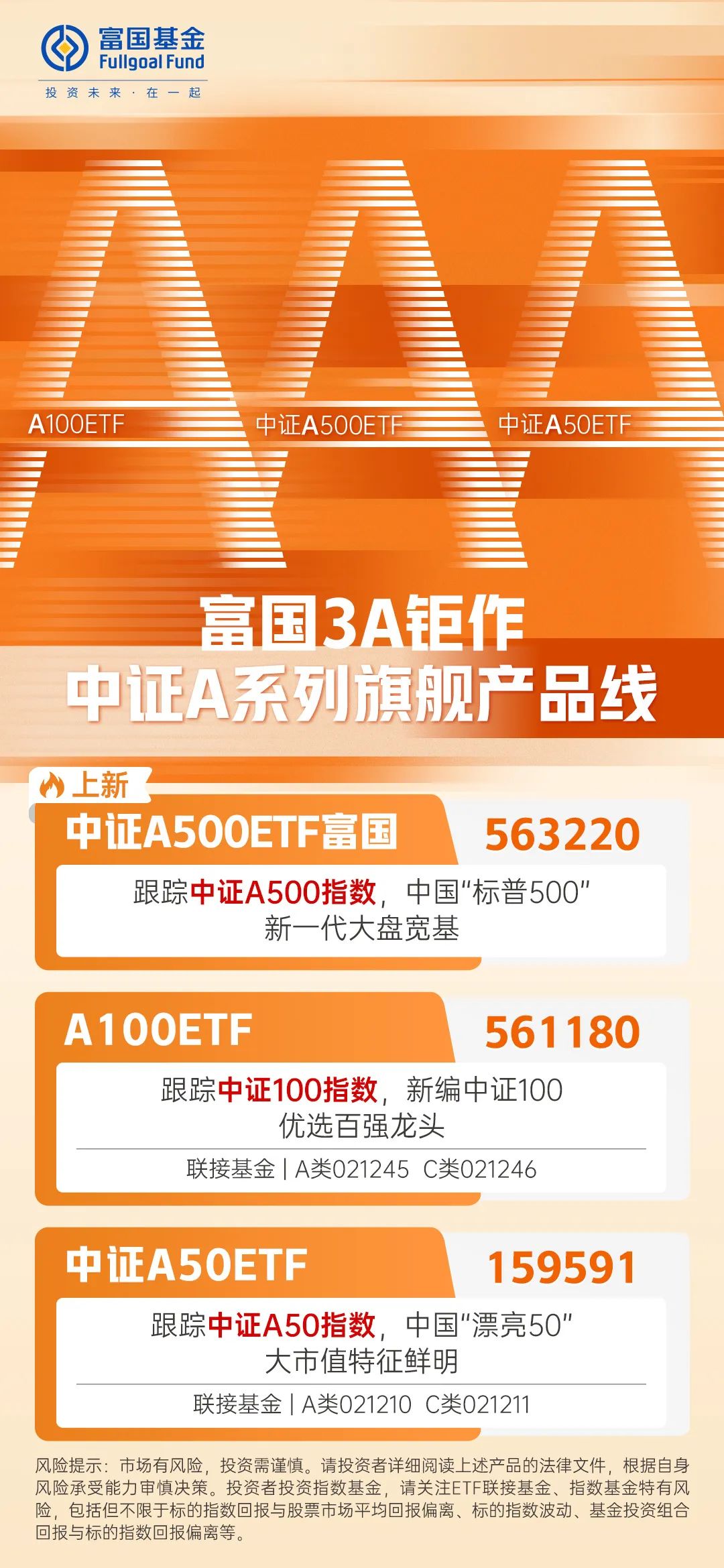 化工原料 第103页