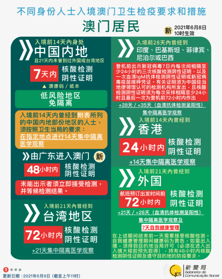澳门今晚开什么特殊号码,澳门今晚特殊号码揭秘，探索未知的幸运之门