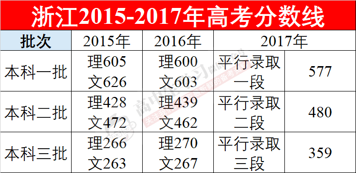 黄大仙三肖三码必中肖,黄大仙三肖三码必中肖——揭秘神秘预测背后的真相