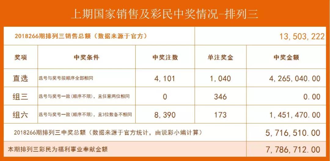香港6开彩历史开奖记录,香港6开彩历史开奖记录，回顾与探究
