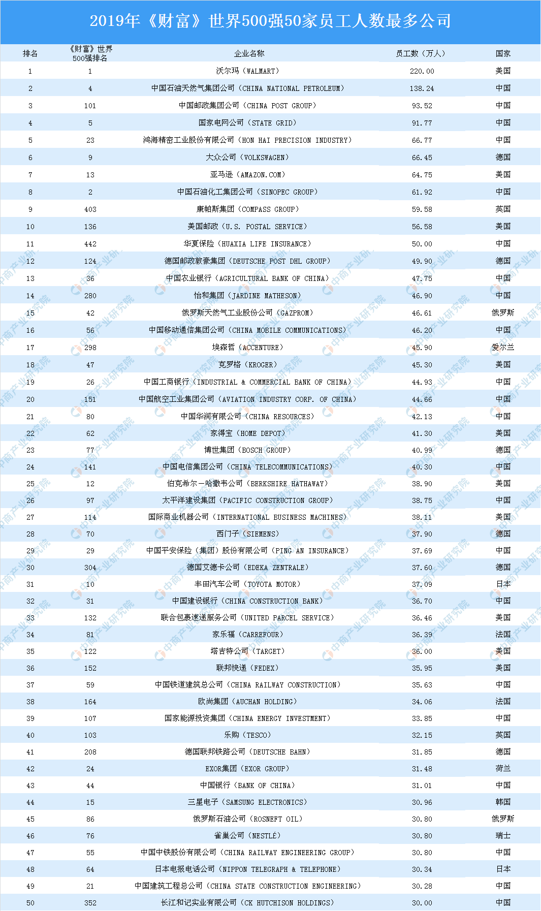 2025新澳免费资料五不中资料,关于新澳免费资料五不中资料的深度探讨（2025年展望）