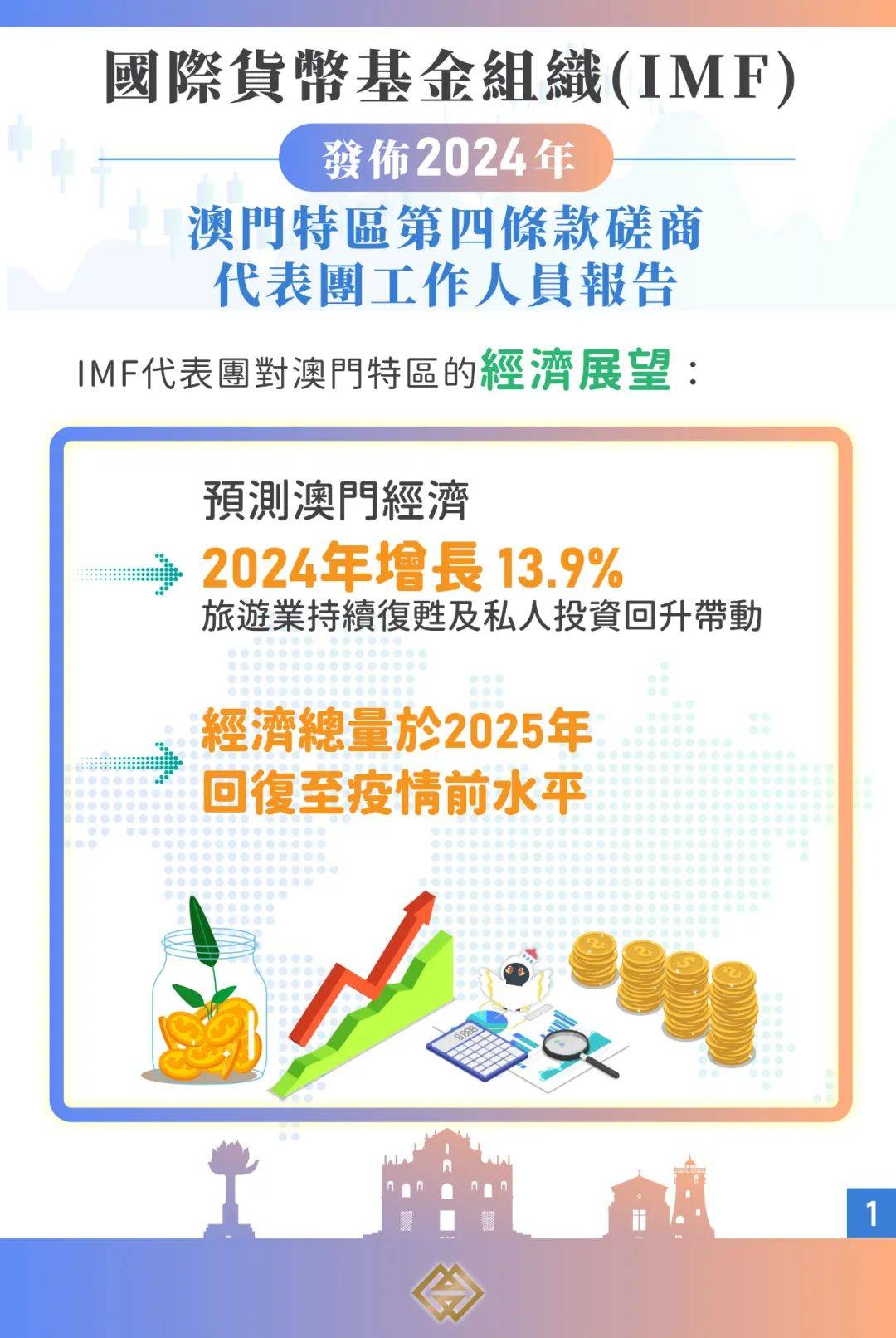 2025新澳门今天,澳门未来展望，走向更加繁荣的2025新澳门今天