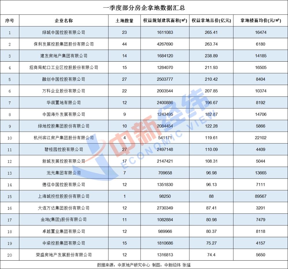 2025新澳门历史开奖记录查询结果,揭秘澳门新历史开奖记录，探寻未来的幸运之门（关键词，澳门新历史开奖记录查询结果）