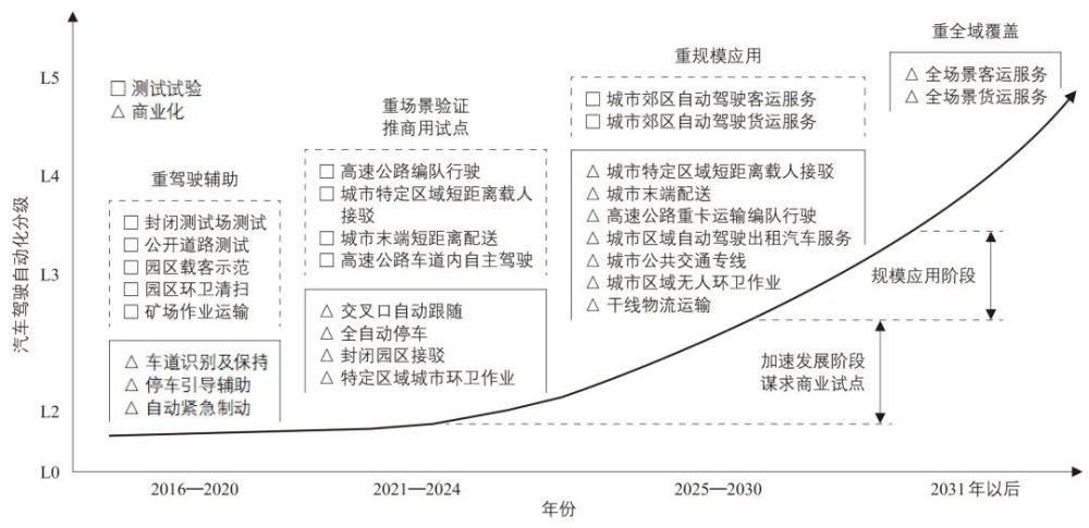 新澳门2025生肖走势图,新澳门2025生肖走势图，探索未来趋势与预测分析