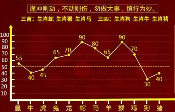 管家一肖一码100中奖,揭秘管家一肖一码中奖秘籍，探索100%中奖秘诀