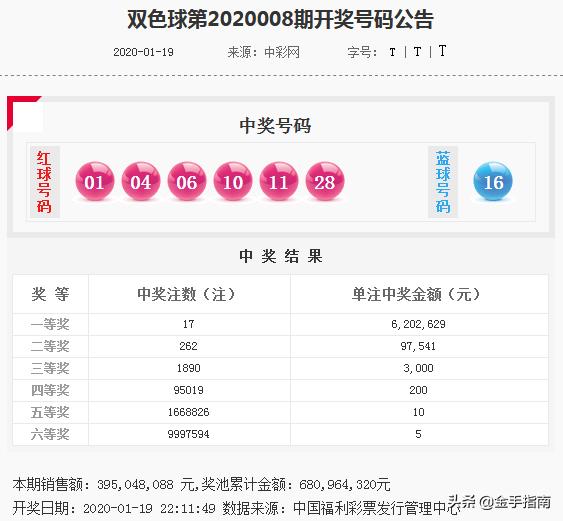 今晚必中一码一肖澳门准确9995,今晚必中一码一肖澳门准确9995，揭秘彩票预测背后的秘密