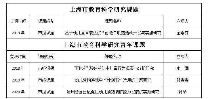 新粤门六舍彩资料正版,新粤门六舍彩资料正版的重要性及其影响