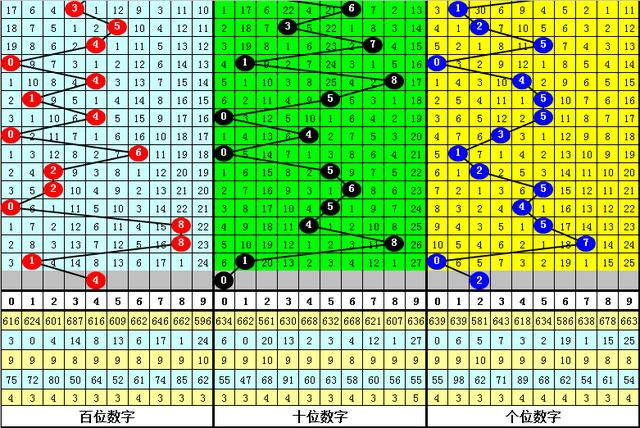 黄大仙论坛心水资料2025,黄大仙论坛心水资料2025，探索与解析