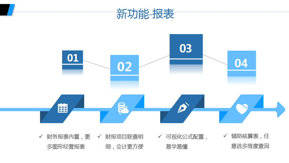 新管家婆一肖六码,新管家婆一肖六码，揭秘智能科技在供应链管理中的新应用