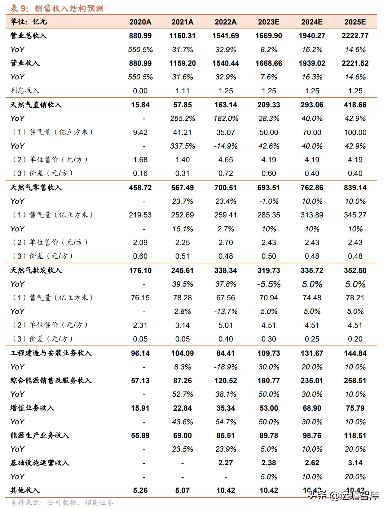 2025今晚新奥买什么,探索未来幸运之门，新奥彩票购买指南与预测分析（2025今晚新奥买什么？）