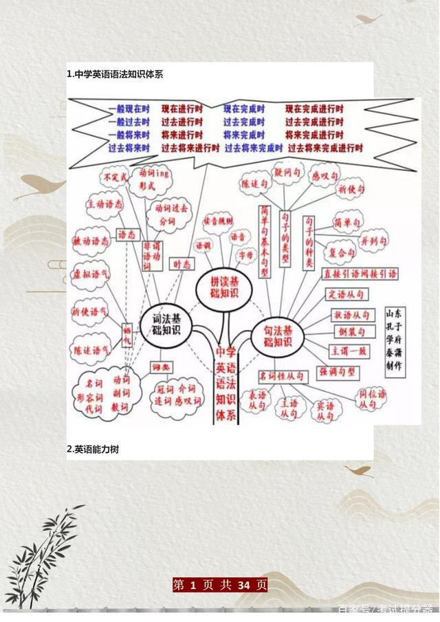 118免费正版资料大全,探索与发现，关于118免费正版资料大全的丰富世界