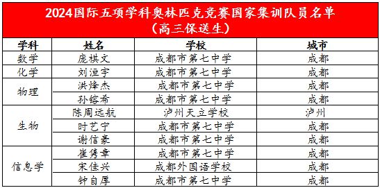 2025年新澳天天开彩最新资料,探索未来彩票世界，2025年新澳天天开彩最新资料解析