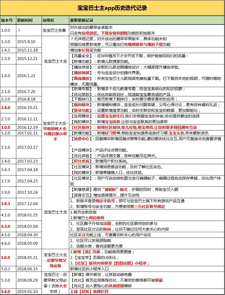 新奥资料免费精准网址,新奥资料免费精准网址，探索与挖掘信息的宝藏