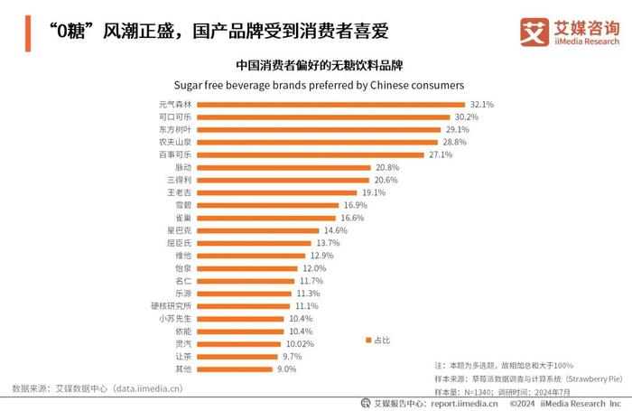 2025全年资料免费大全,迈向未来的资料共享，2025全年资料免费大全