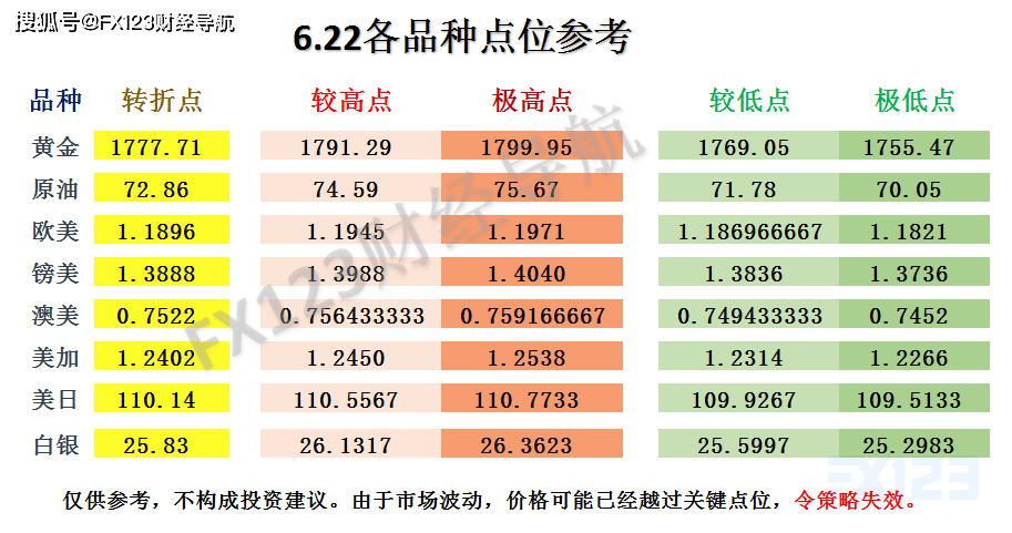 新澳天天开奖资料大全153期,新澳天天开奖资料大全第153期详解