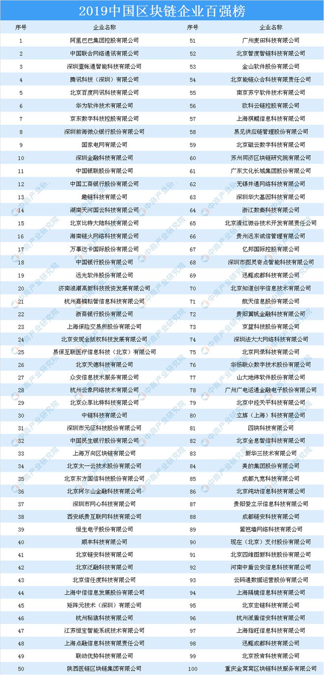 2025年资料免费大全优势,迈向未来的资料宝库，2025年资料免费大全的优势概览