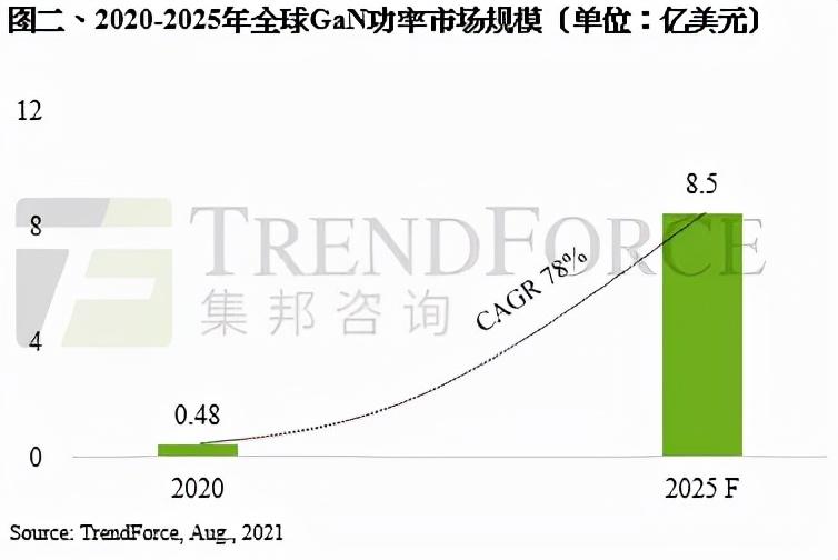 2025正版免费资料,探索未来，正版免费资料的黄金时代——迈向2025年