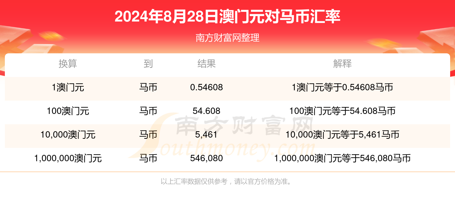 2025今晚澳门开特马,2025年澳门今晚开奖号码,探索未来彩票奥秘，2025今晚澳门开特马与开奖号码展望