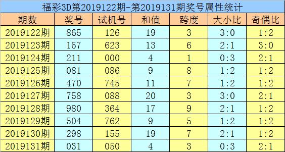 黄大仙8码大公开资料,黄大仙8码大公开资料揭秘