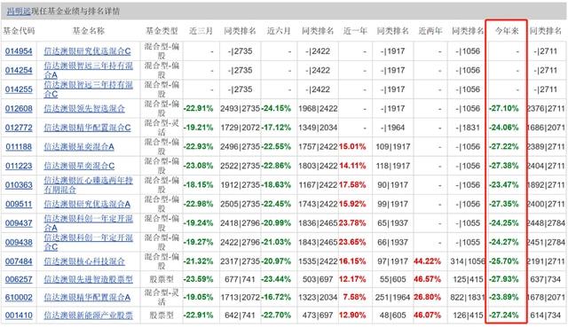 新澳天天开奖资料大全三十三期,新澳天天开奖资料大全三十三期，深度解析与预测