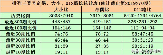 黄大仙澳门开奖现场开奖直播,黄大仙澳门开奖现场开奖直播，传统与现代的完美结合