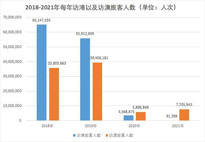 香港澳门开奖结果查询,香港澳门开奖结果查询，探索与解析