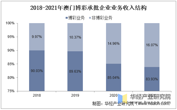 澳门内部正版资料大全嗅,澳门内部正版资料大全嗅，深度探索与解析