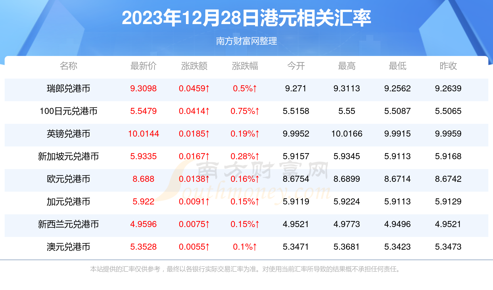 澳门特马今期开奖结果2025年记录,澳门特马今期开奖结果2025年记录——回顾与预测