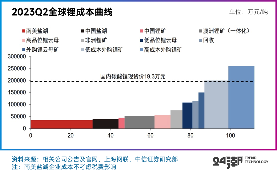 2025新澳三期必出一肖,揭秘2025新澳三期必出一肖，预测背后的真相与探讨