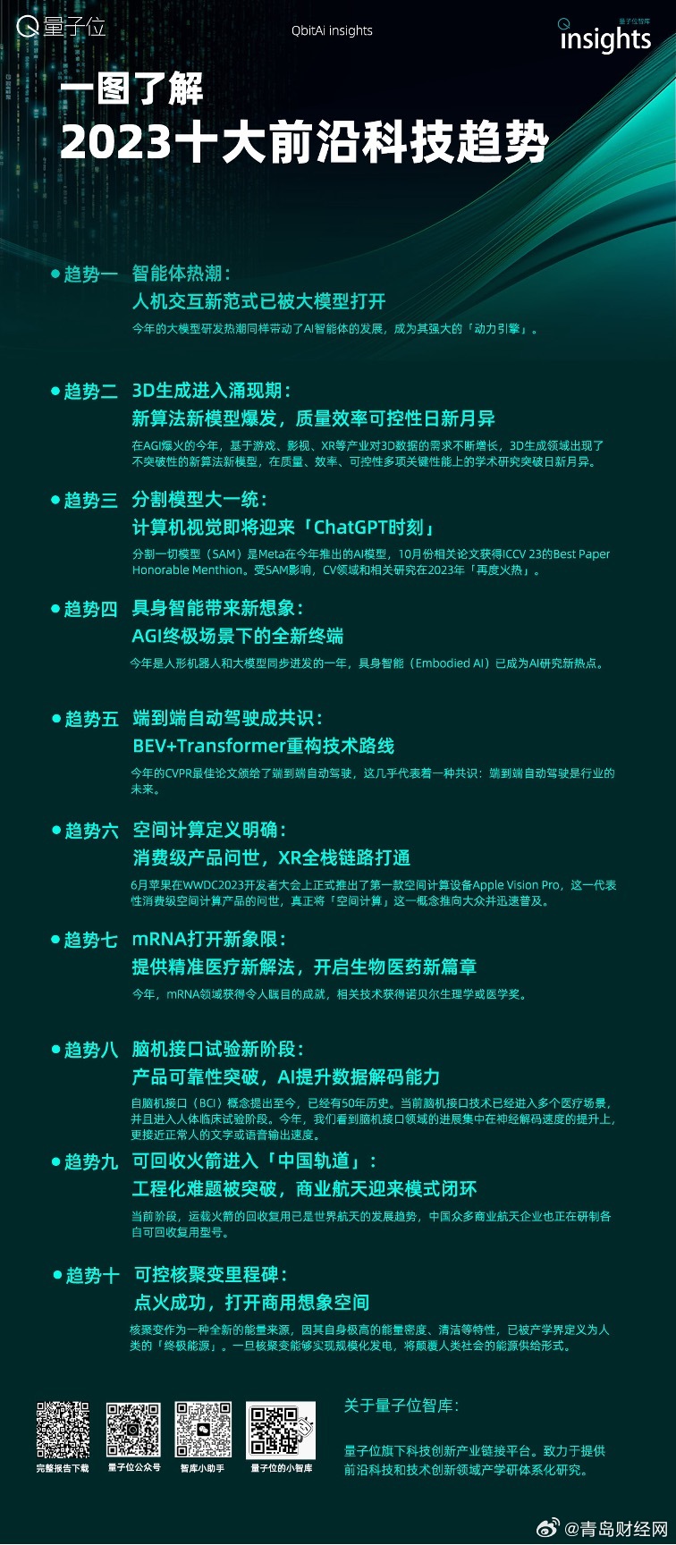 24年正版资料免费大全,迎接变革，探索24年正版资料免费大全的无限可能