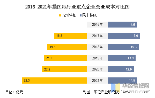 一码中中特,一码中特，探索与解析