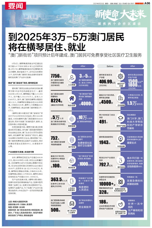 澳门最新资料2025年,澳门最新资料概览，迈向2025年的展望