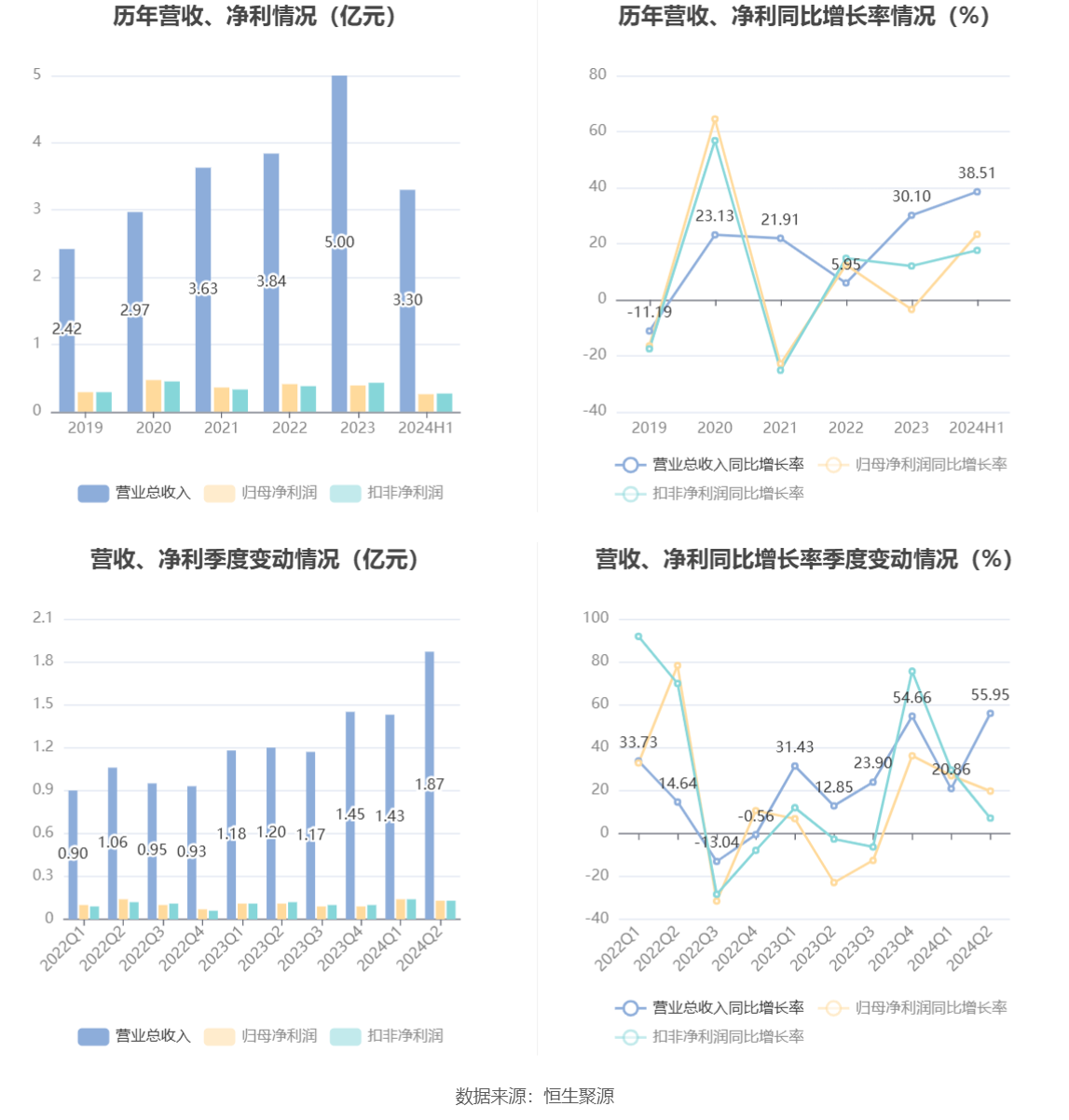 新澳门开奖历史记录走势图表,新澳门开奖历史记录走势图表分析