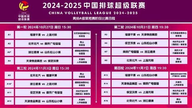 2025新澳门天天开奖结果查询,2025新澳门天天开奖结果查询——轻松掌握彩票开奖动态