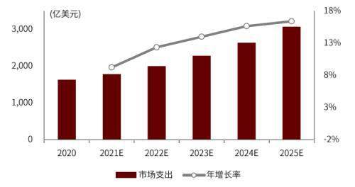 新澳2025年精准资料期期,新澳2025年精准资料期期，探索未来，洞悉先机